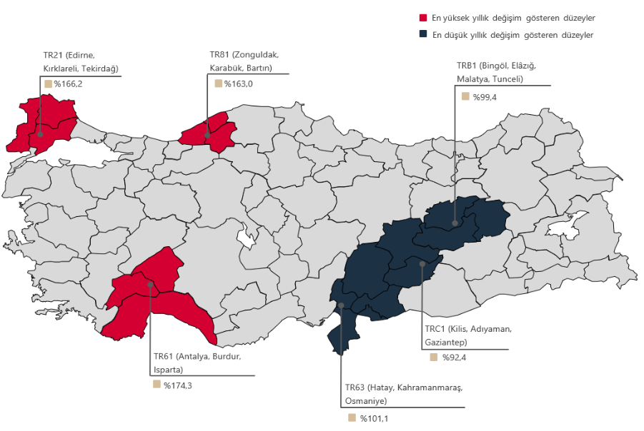 Прогнозы рынка недвижимости в Турции в 2023 году RUSSPAIN