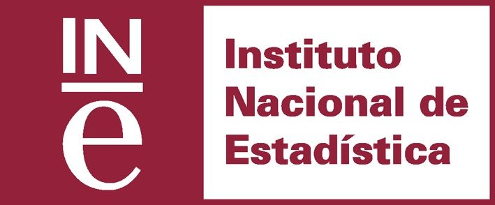 Автономии Испании с самым высоким и самым низким уровнем жизни RUSSPAIN