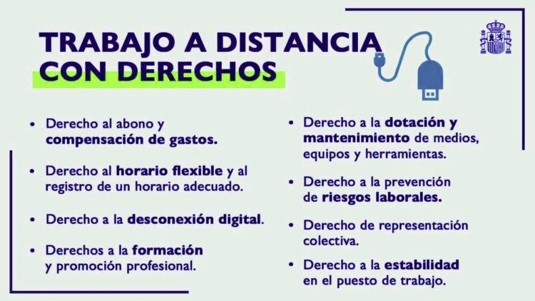 Испания. Закон о работе на "удалёнке" (teletrabajo = trabajo a distancia) RUSSPAIN