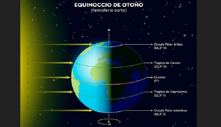 Image RUSSPAIN