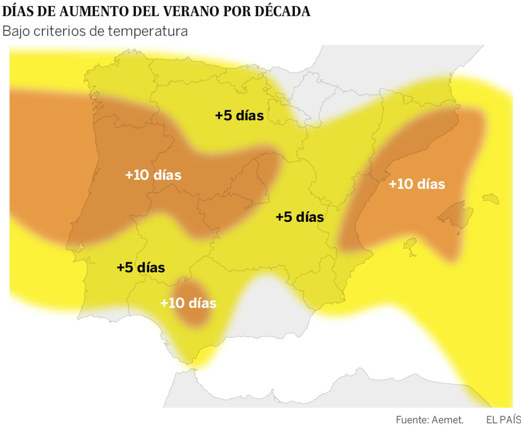 Image RUSSPAIN
